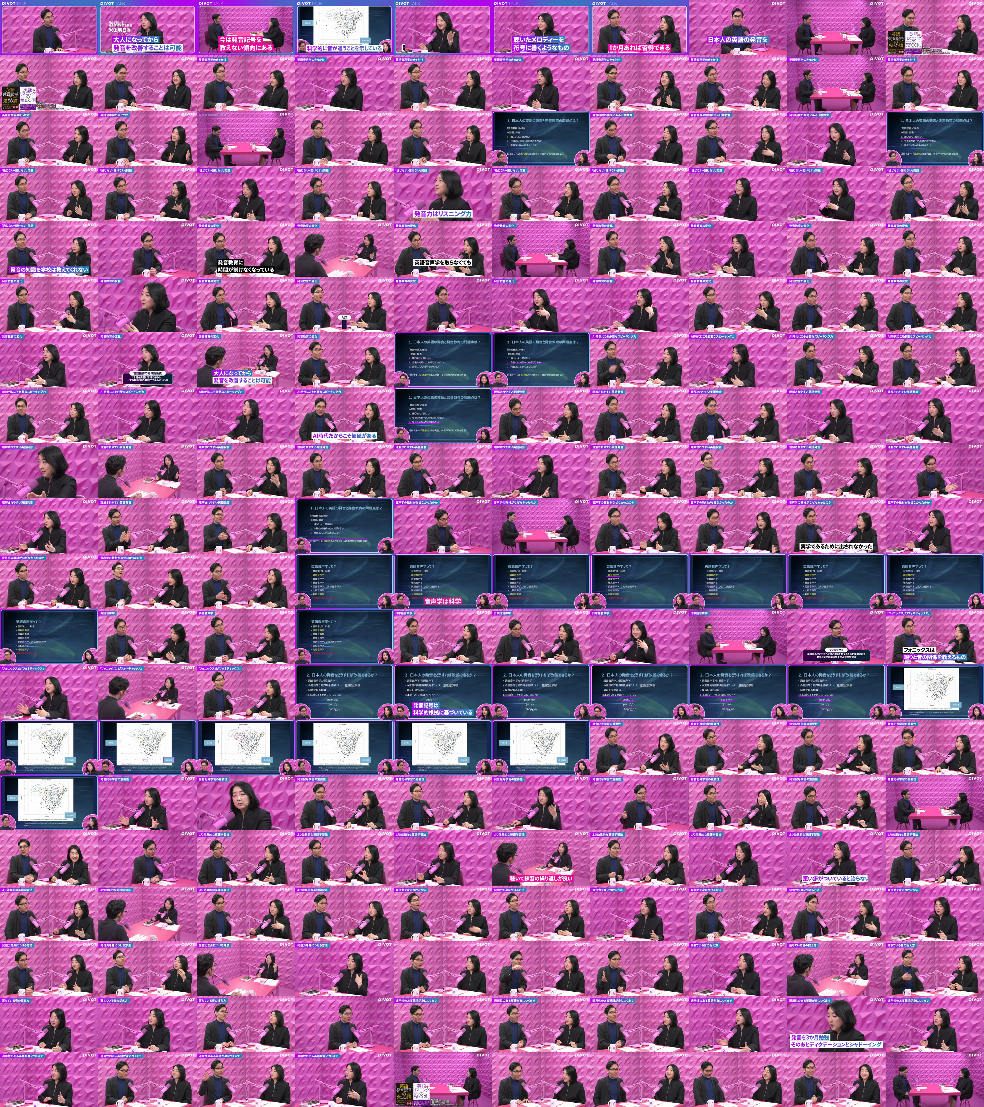 日本人の英語の発音を飛躍的に改善する方法 - PIVOT