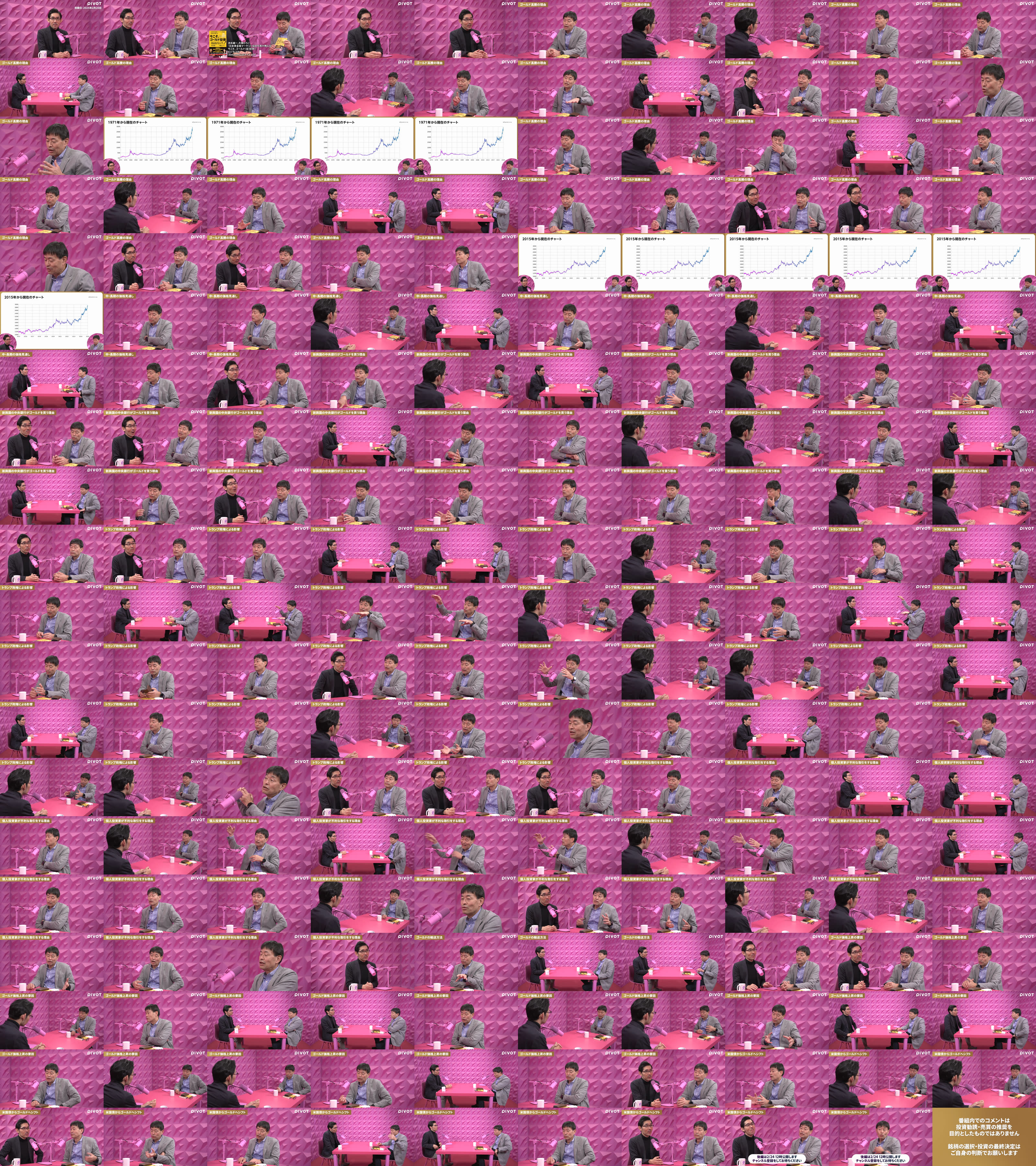 ゴールド価格は永遠に上がる。金は最高の円安対策だ - PIVOT