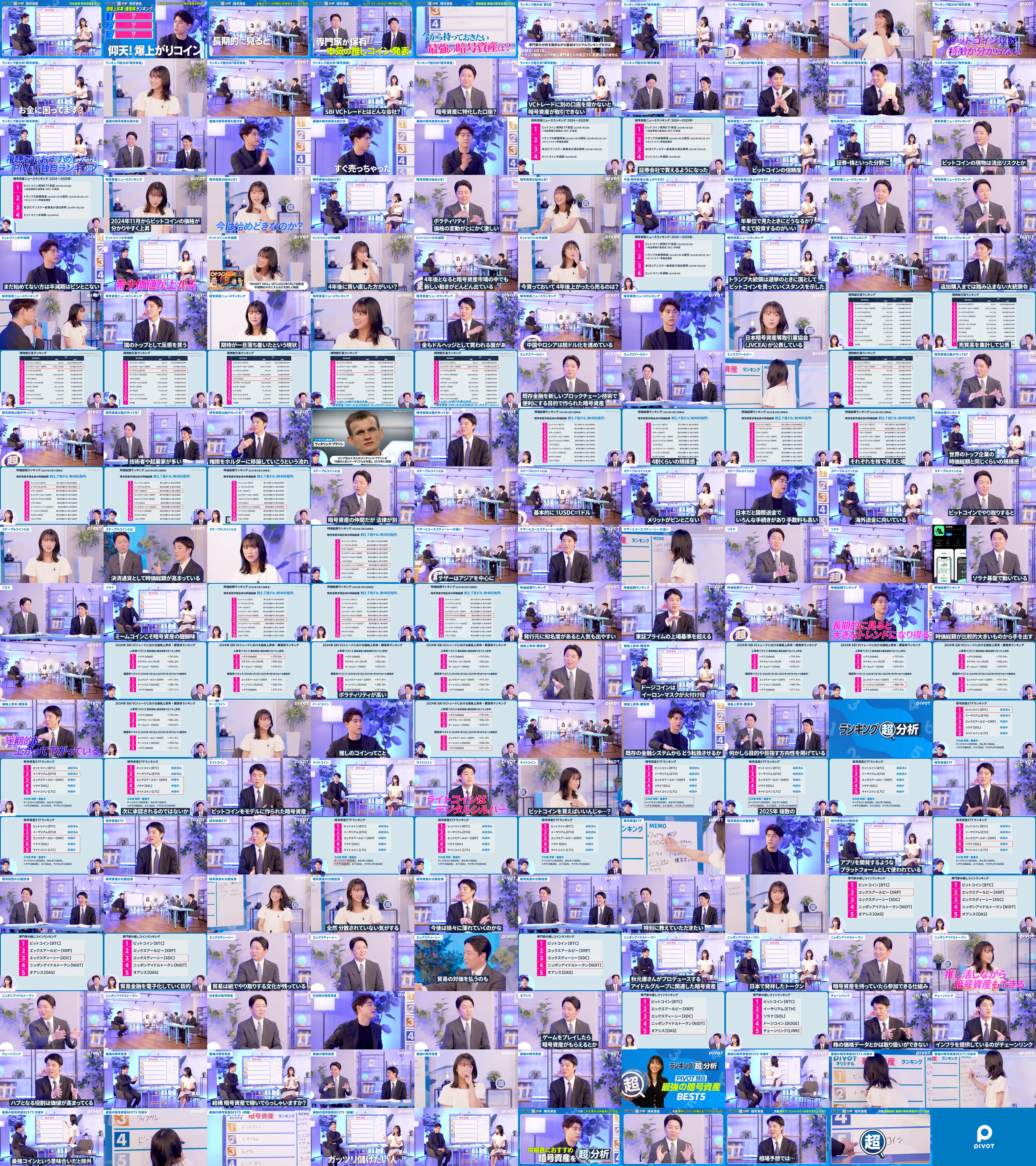 最強の暗号資産BEST5／今から持っておきたい上昇期待コイン／専門家が保有する推しコイン／初心者向け - PIVOT