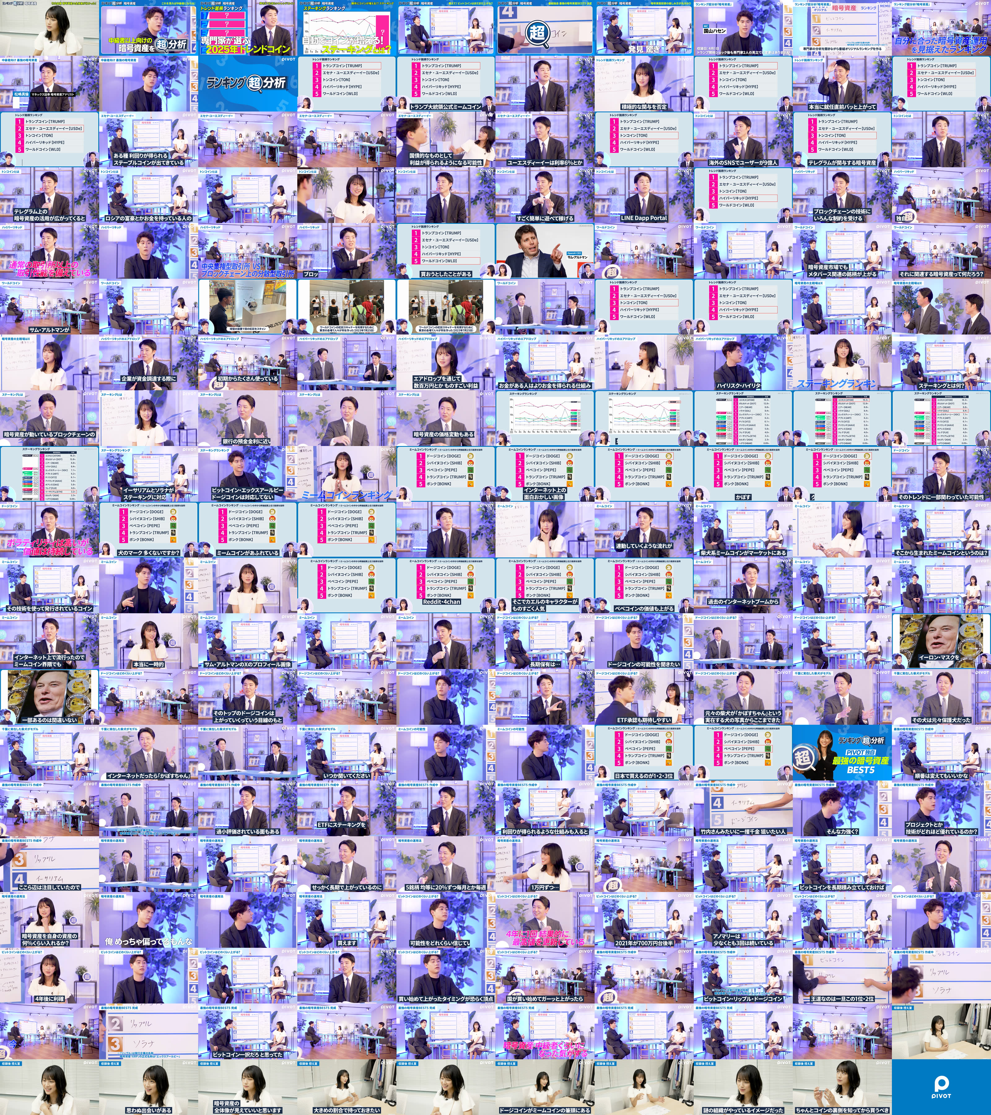 最強の暗号資産BEST5／暗号資産投資／トレンド銘柄／ステーキング／ミームコイン／中級者向け - PIVOT