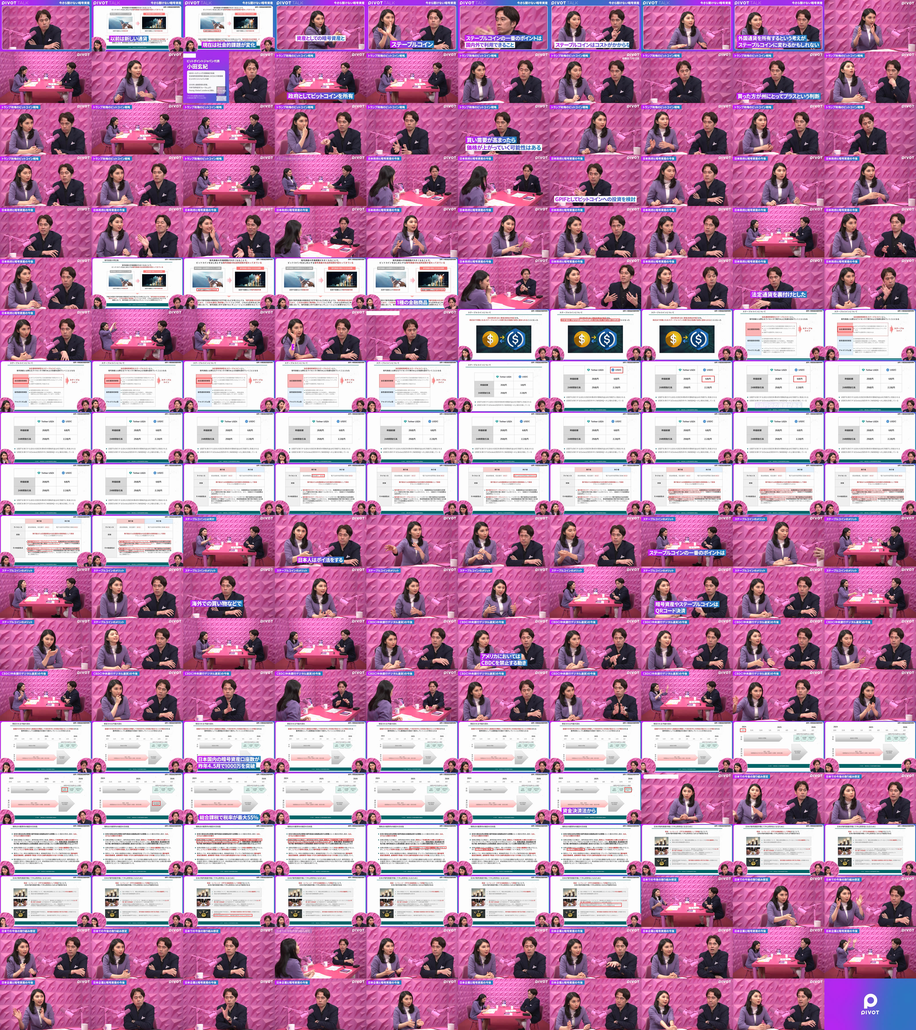 政府と企業が急ぐビットコイン戦略 - PIVOT