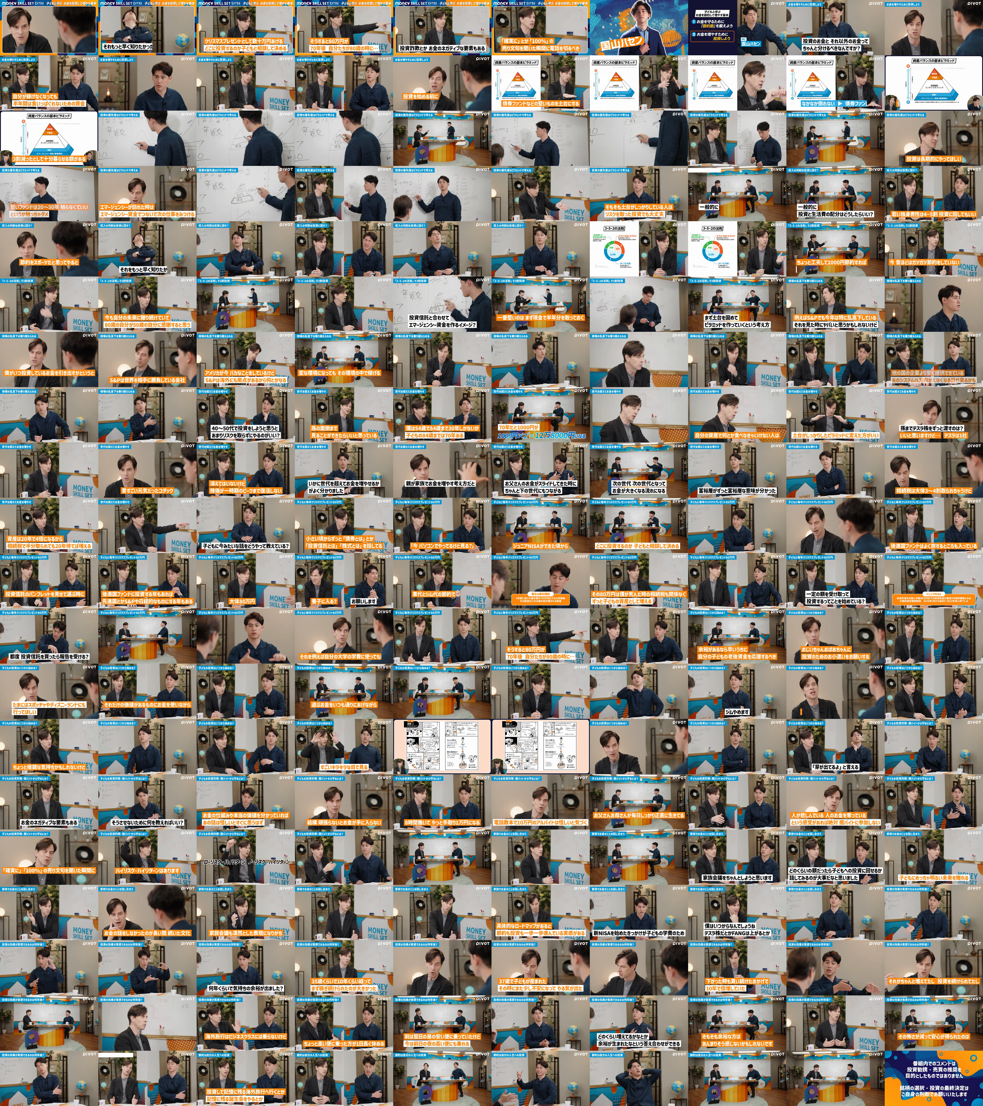 お金を倍々に増やす投資術／収入の3割投資／資産バランスの基本ピラミッド【パックン】 - PIVOT