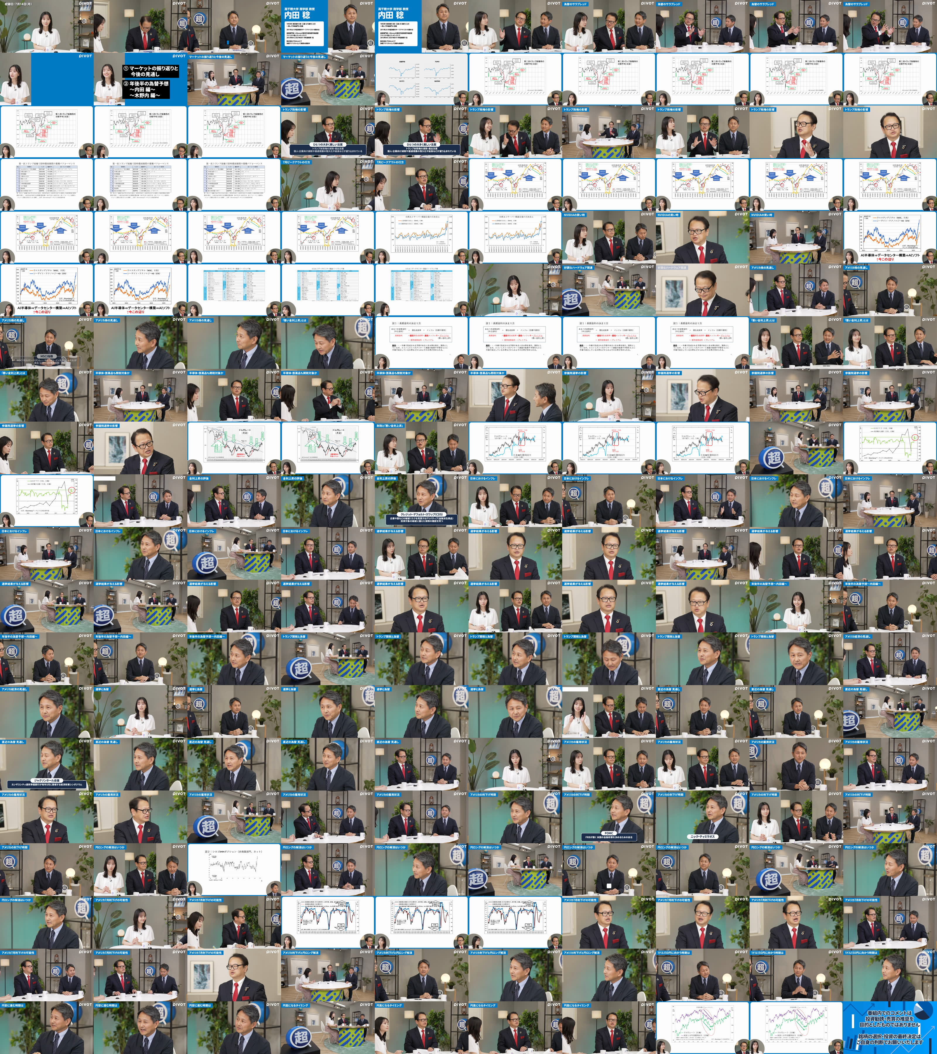 日本株は8月から上昇トレンドへ／1ドル150円突破、年後半は円安に【木野内栄治×内田稔】 - PIVOT