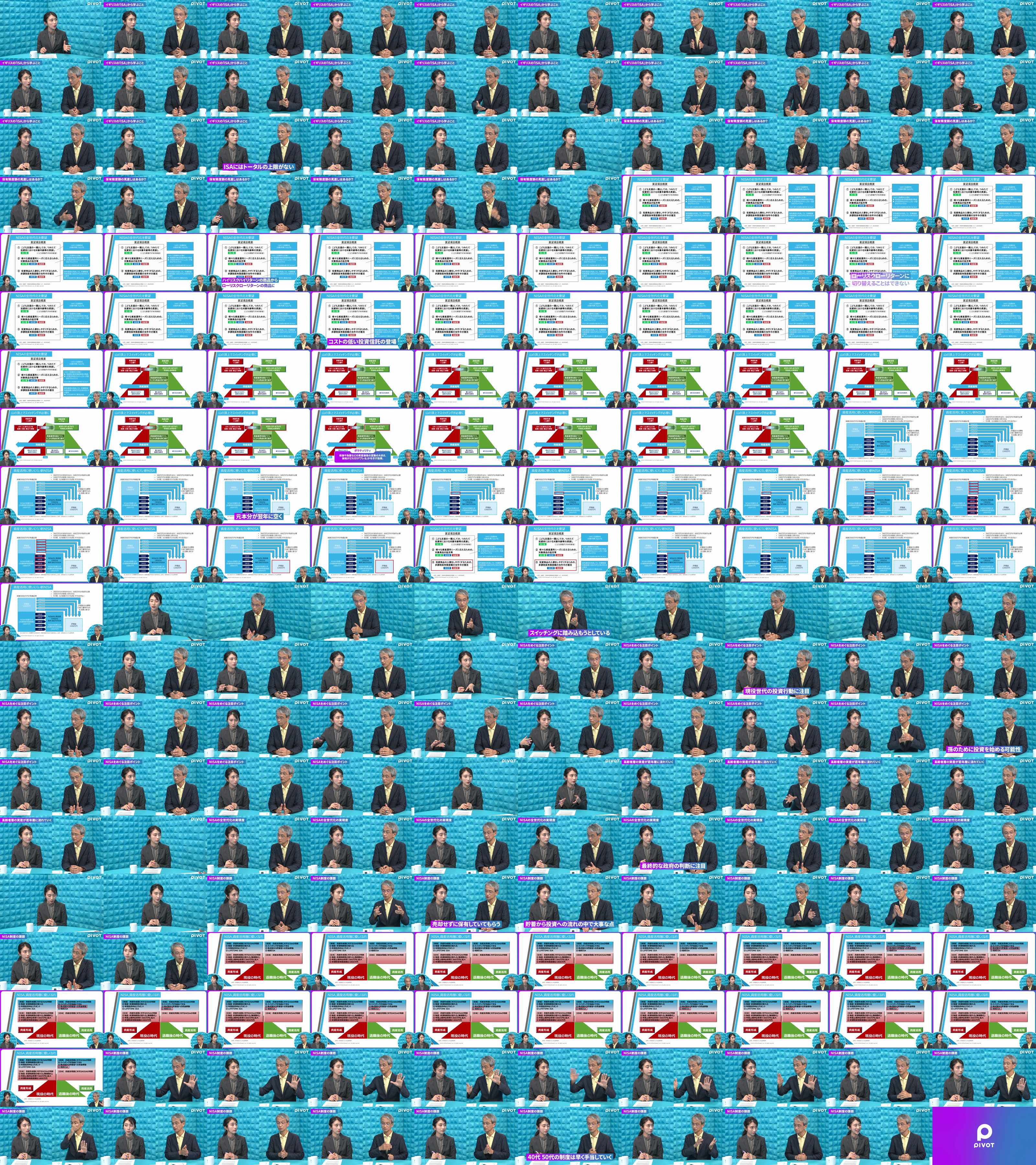 イギリスの「ISA」から学ぶこと：NISA制度の課題 - PIVOT