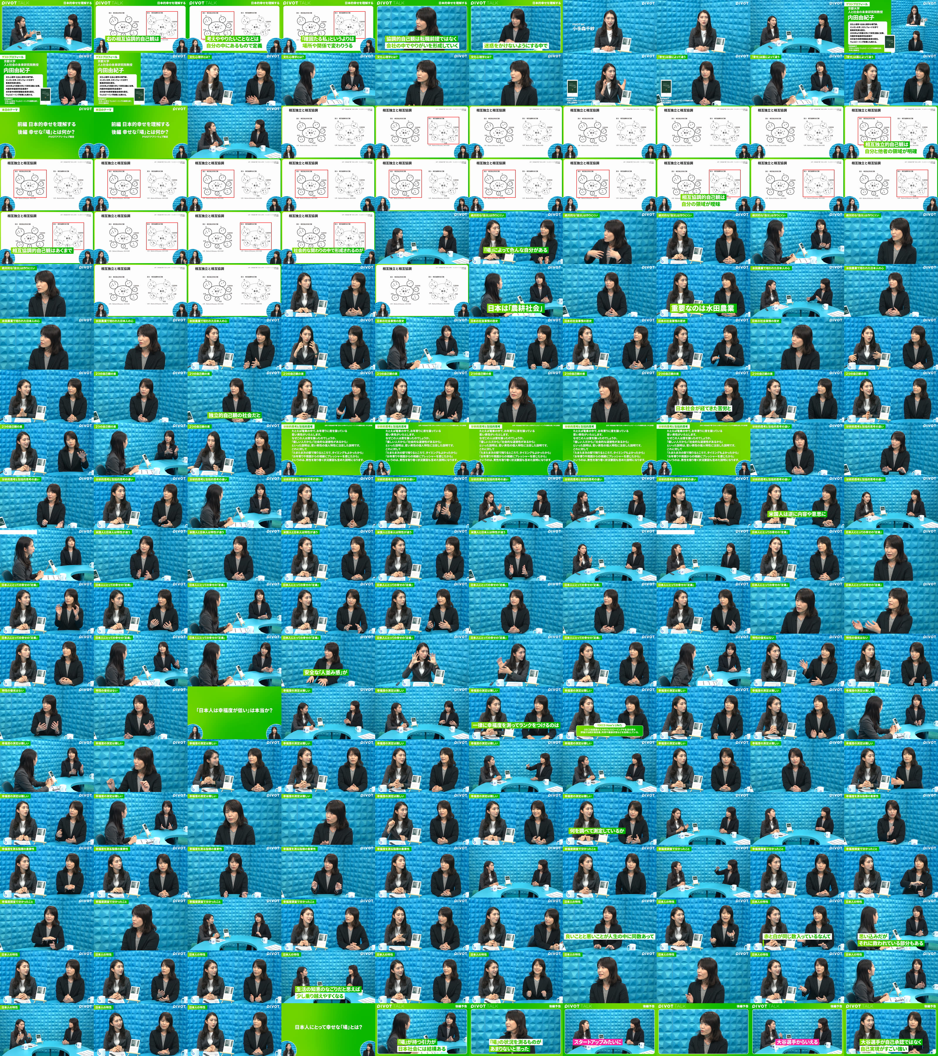 日本人の幸福度は本当に低いのか？ - PIVOT