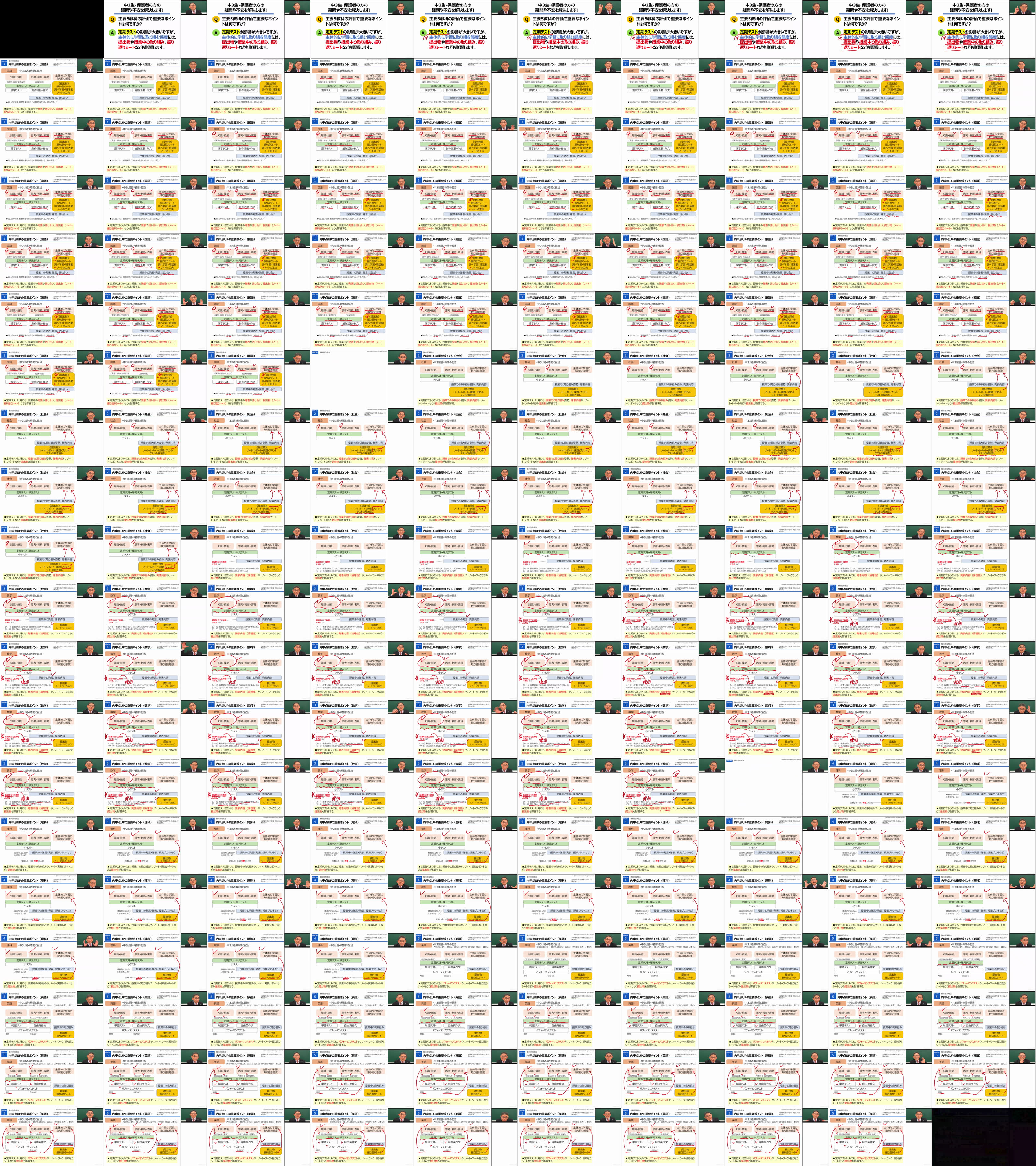 主要5教科の内申点を上げる方法｜特集｜進研ゼミ 高校入試情報サイト