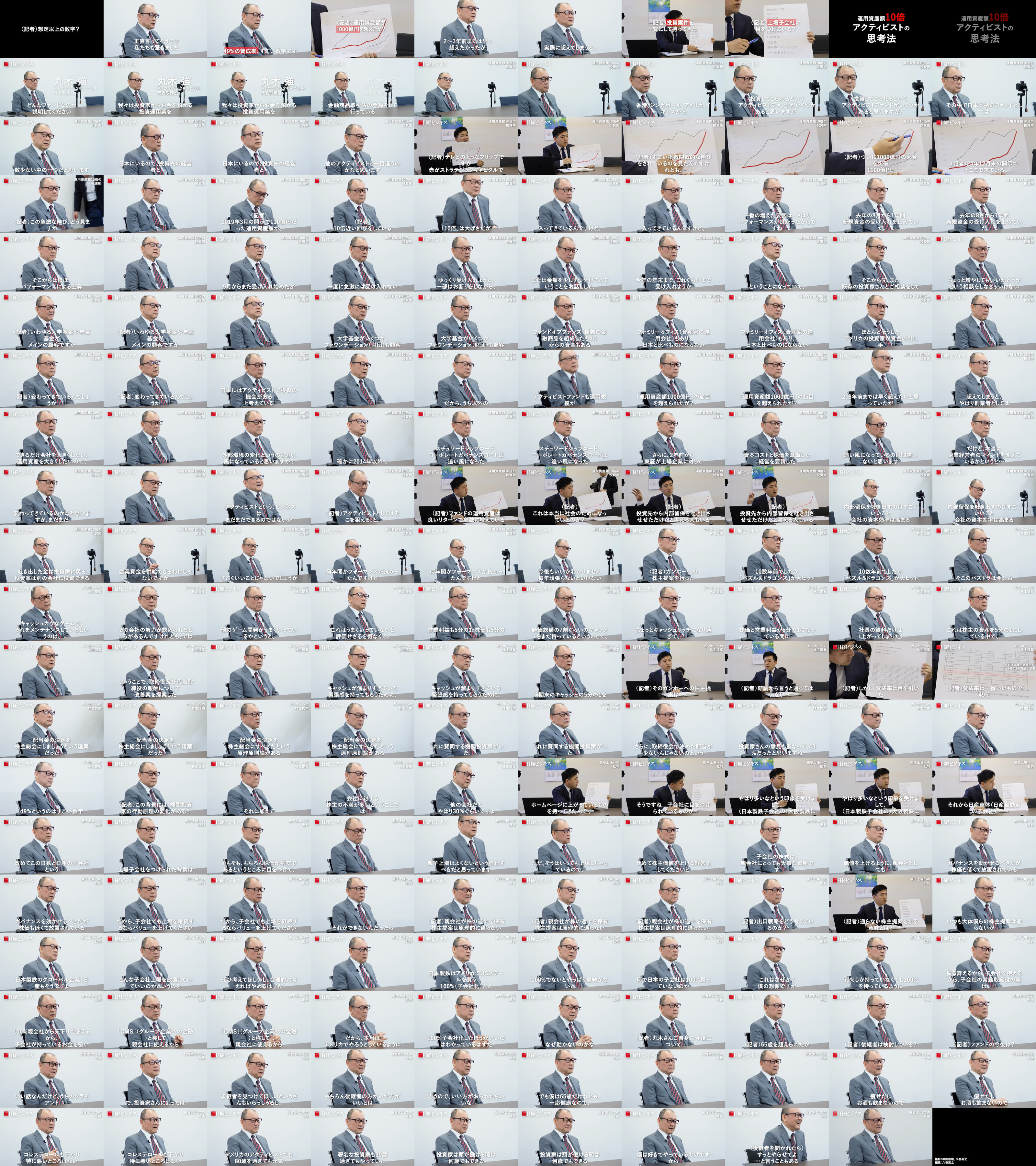 6年で運用資産10倍 村上ファンド元幹部、丸木氏の戦術：日経ビジネス電子版