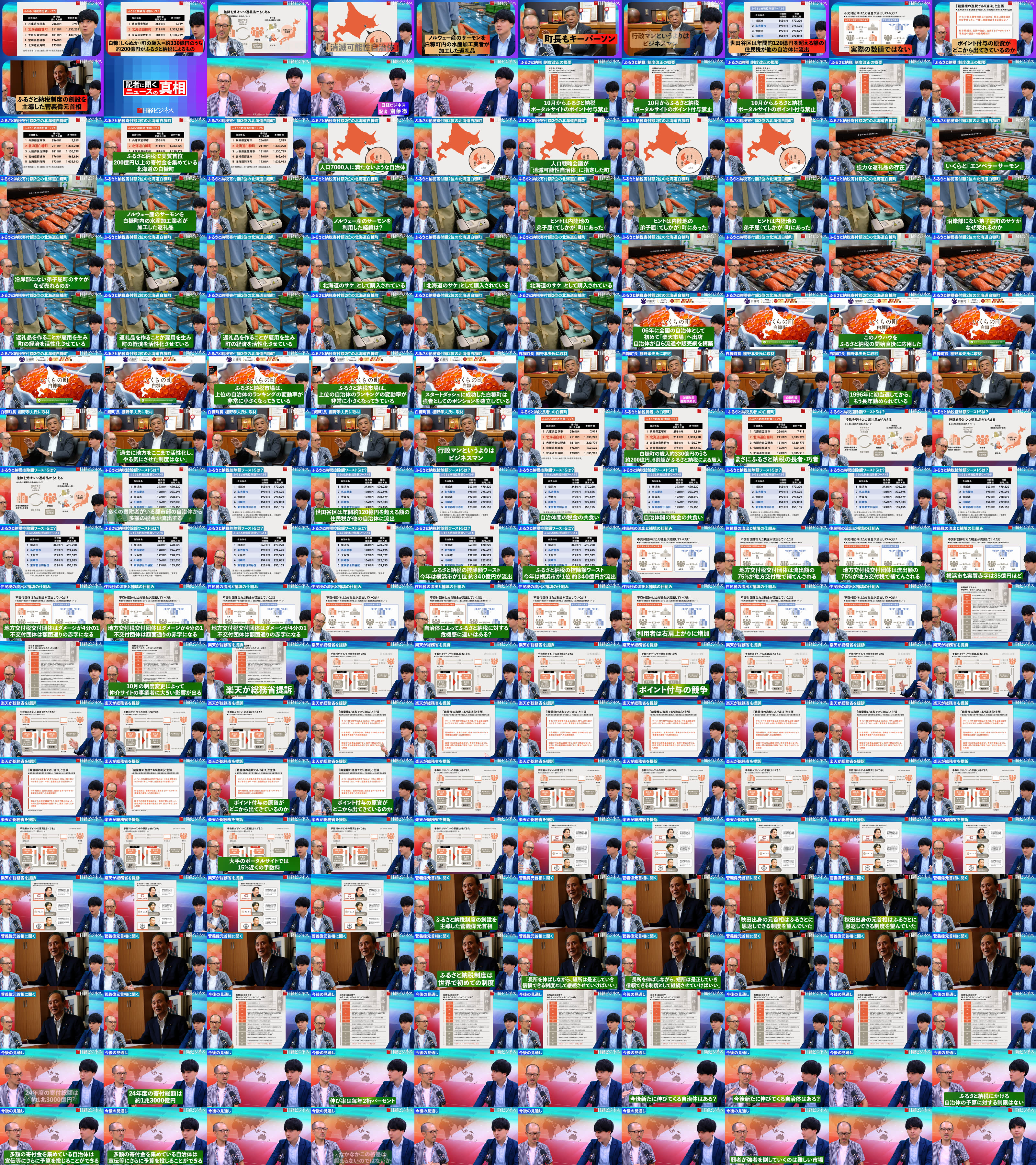 ふるさと納税、大手サイト各社「手数料下げない」 効果見えぬ総務省告示：日経ビジネス電子版