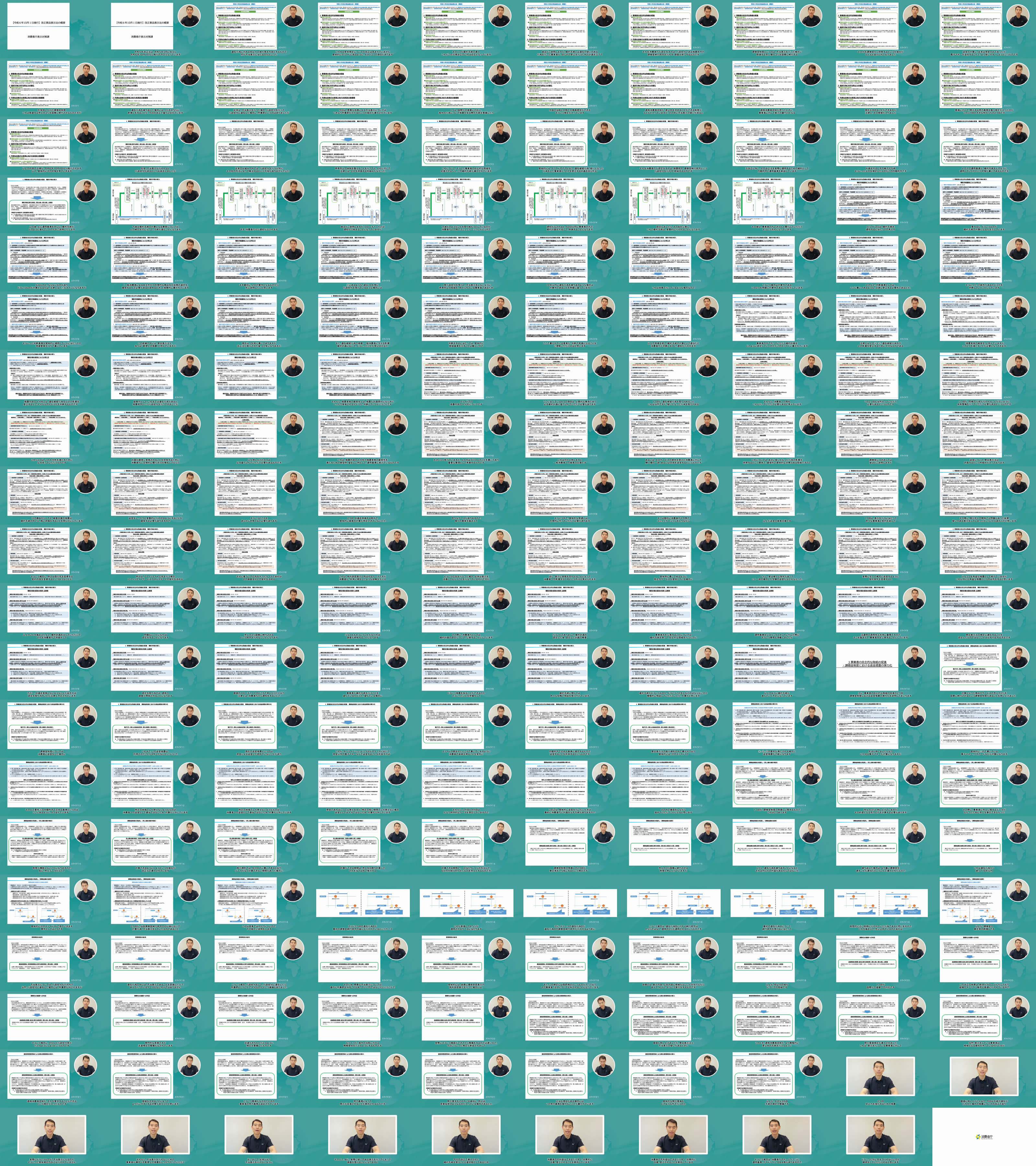 令和5年改正景品表示法に関する解説動画 | 消費者庁