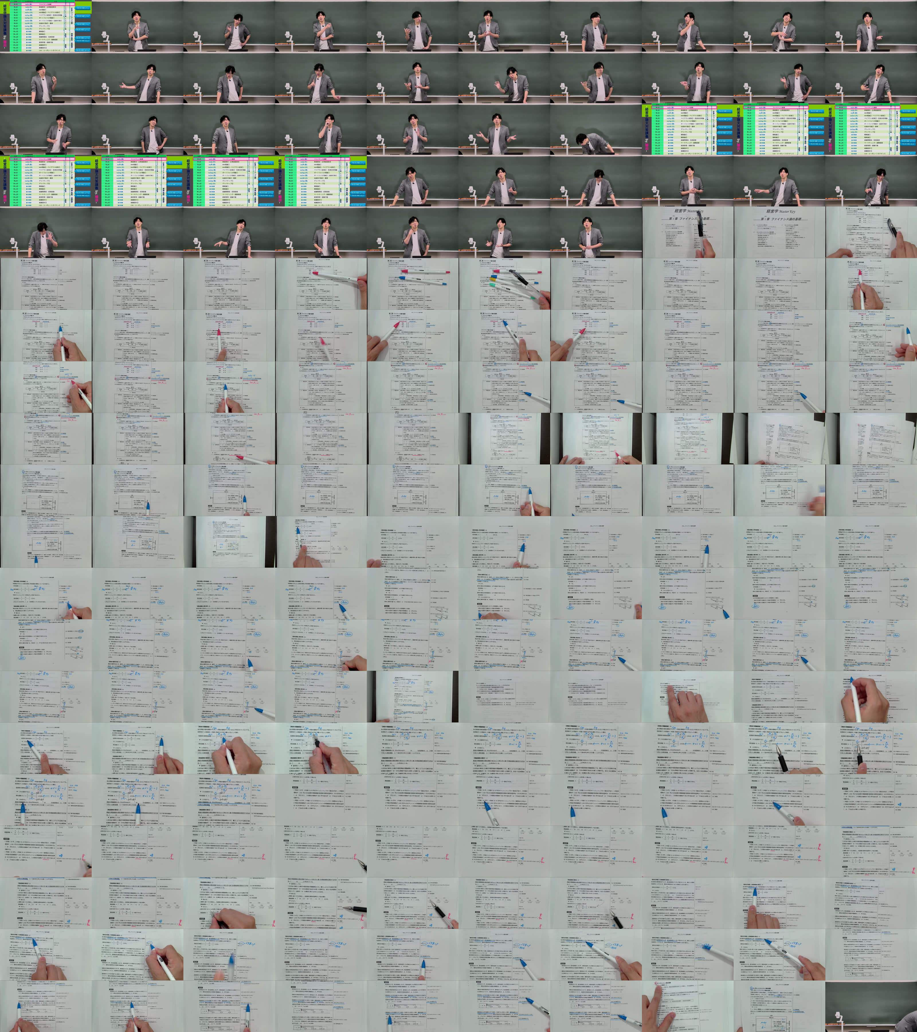 論文対策講義 経営学 植田講師 26年合格目標