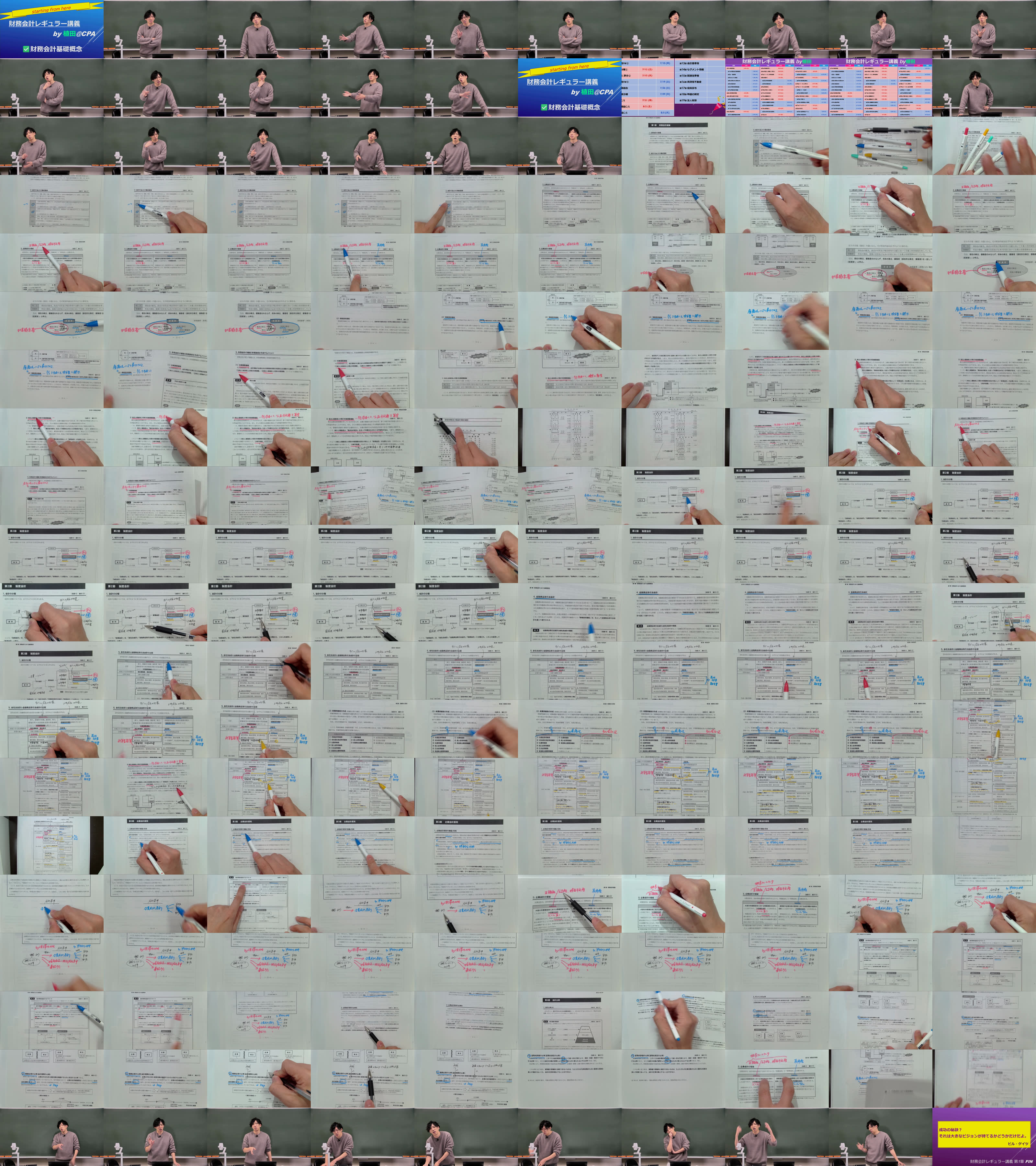 レギュラー講義 財務会計論(理論) 27年/28年合格目標