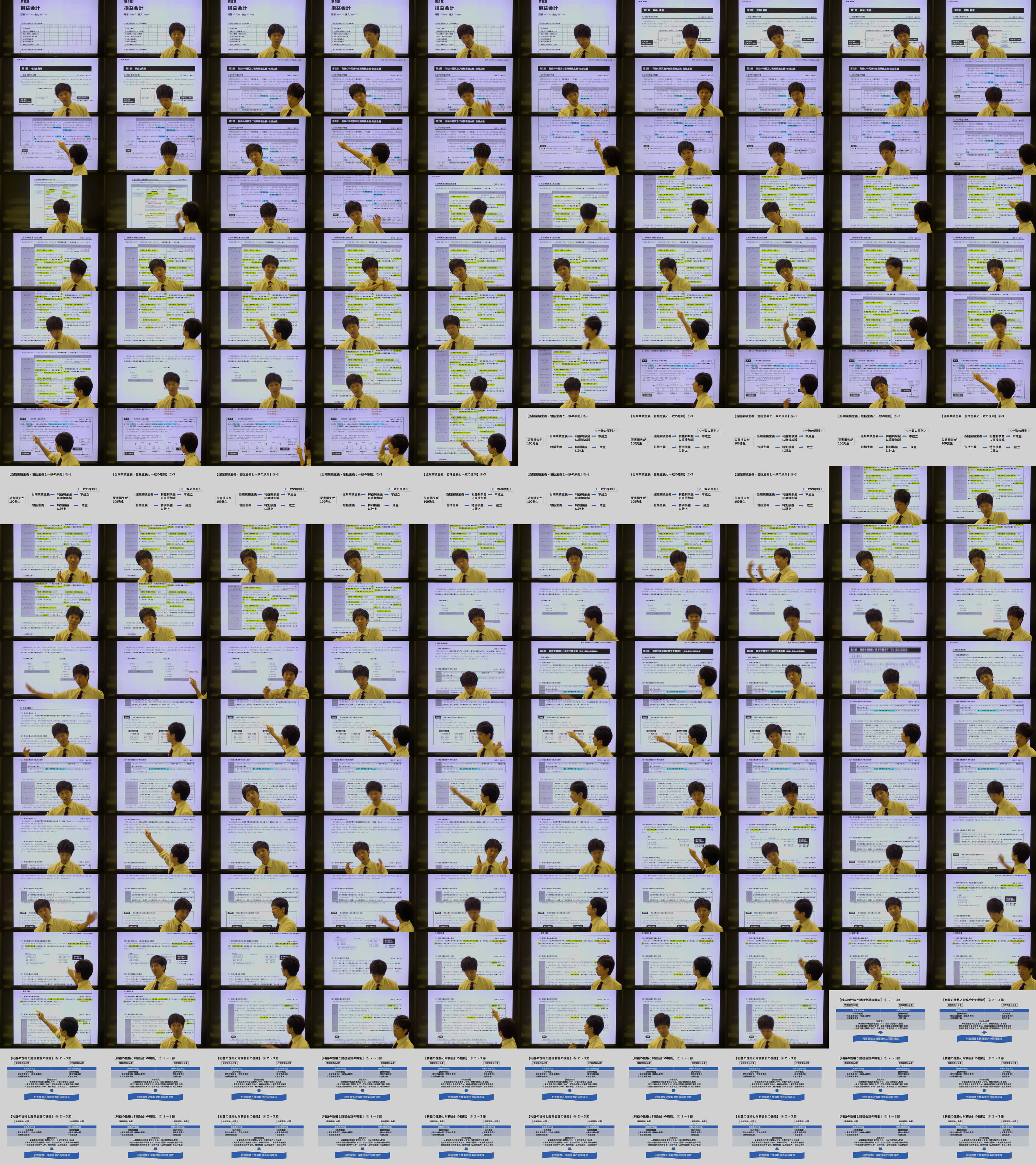 レギュラー講義 財務会計論(理論) 26年/27年合格目標