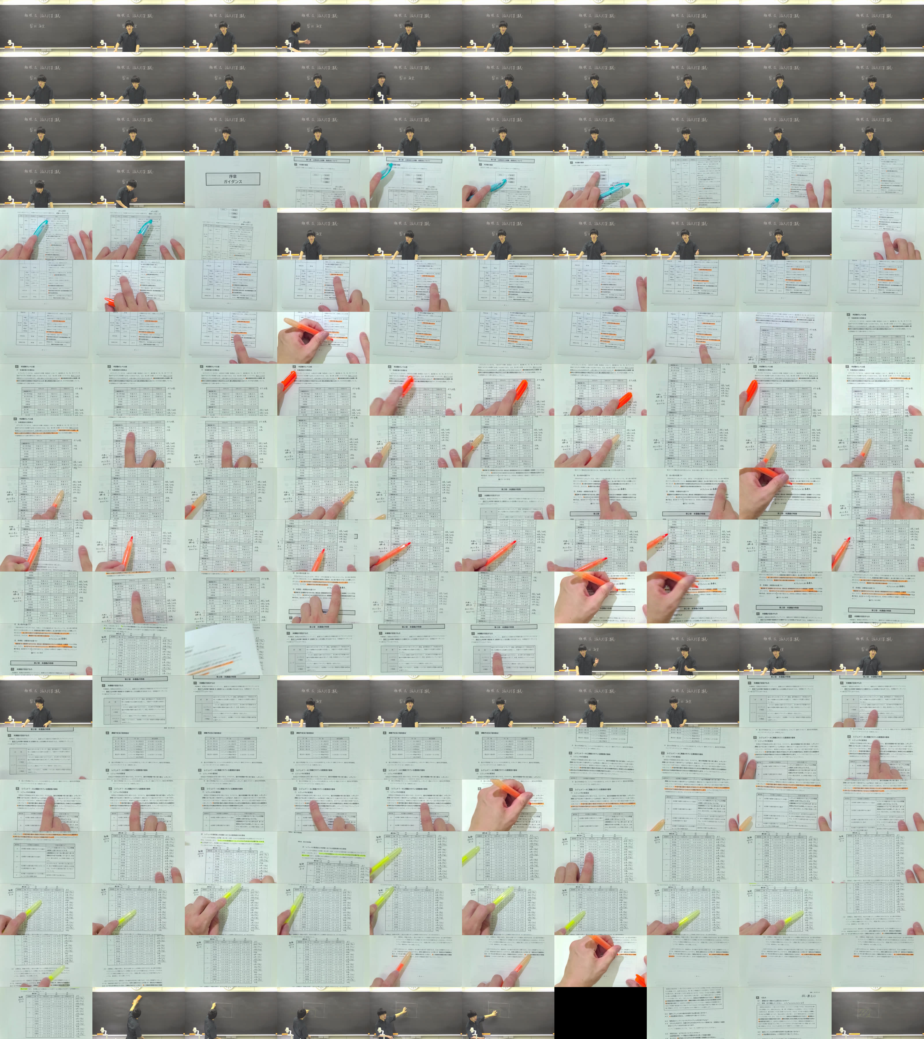 論文対策講義 租税法 冨田講師 26年合格目標