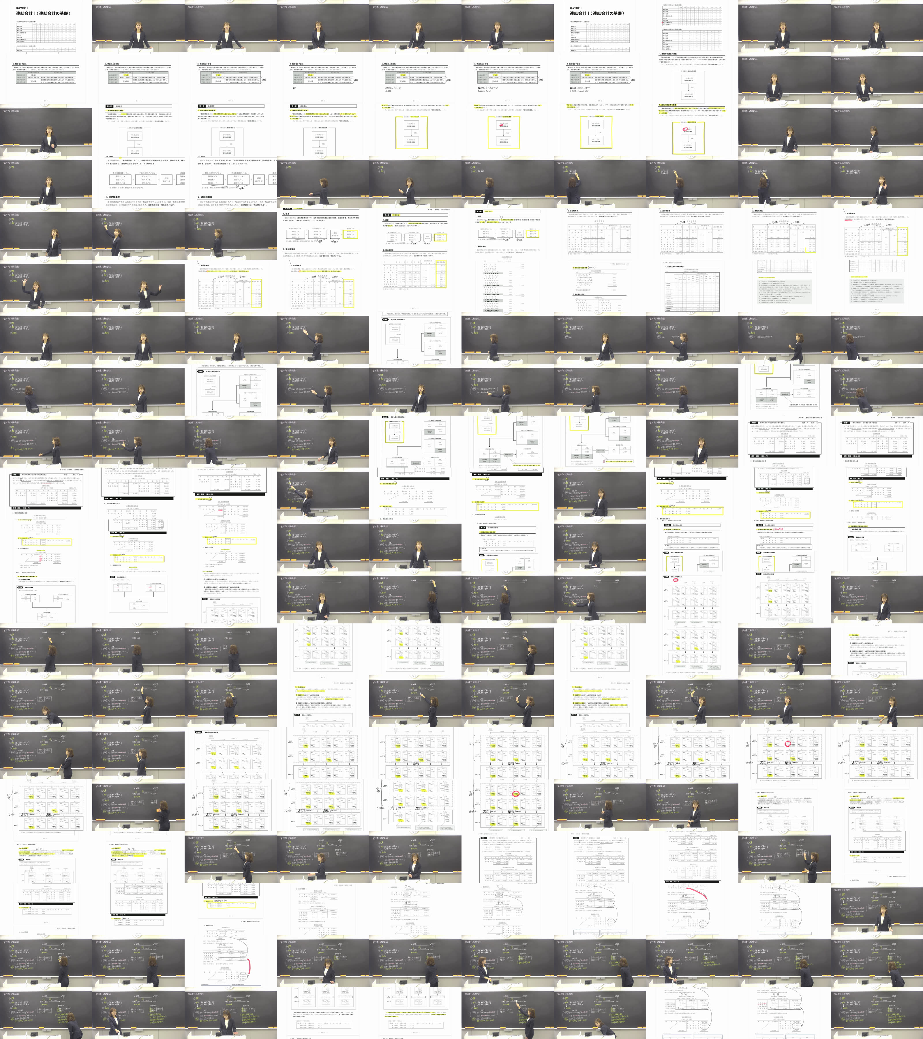 レギュラー講義 財務会計論(計算) 27年/28年合格目標