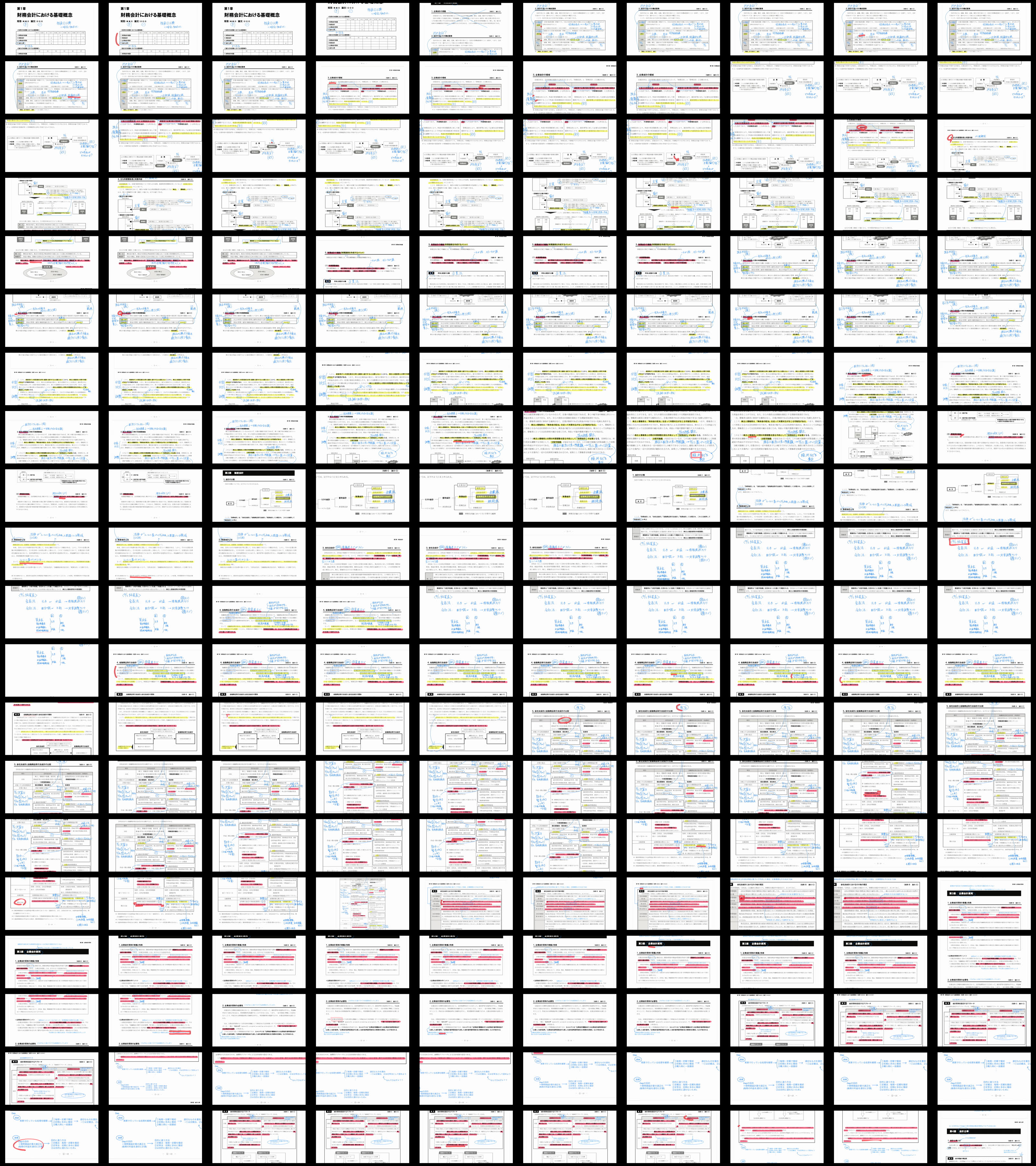 レギュラー講義 財務会計論(理論) 27年/28年合格目標