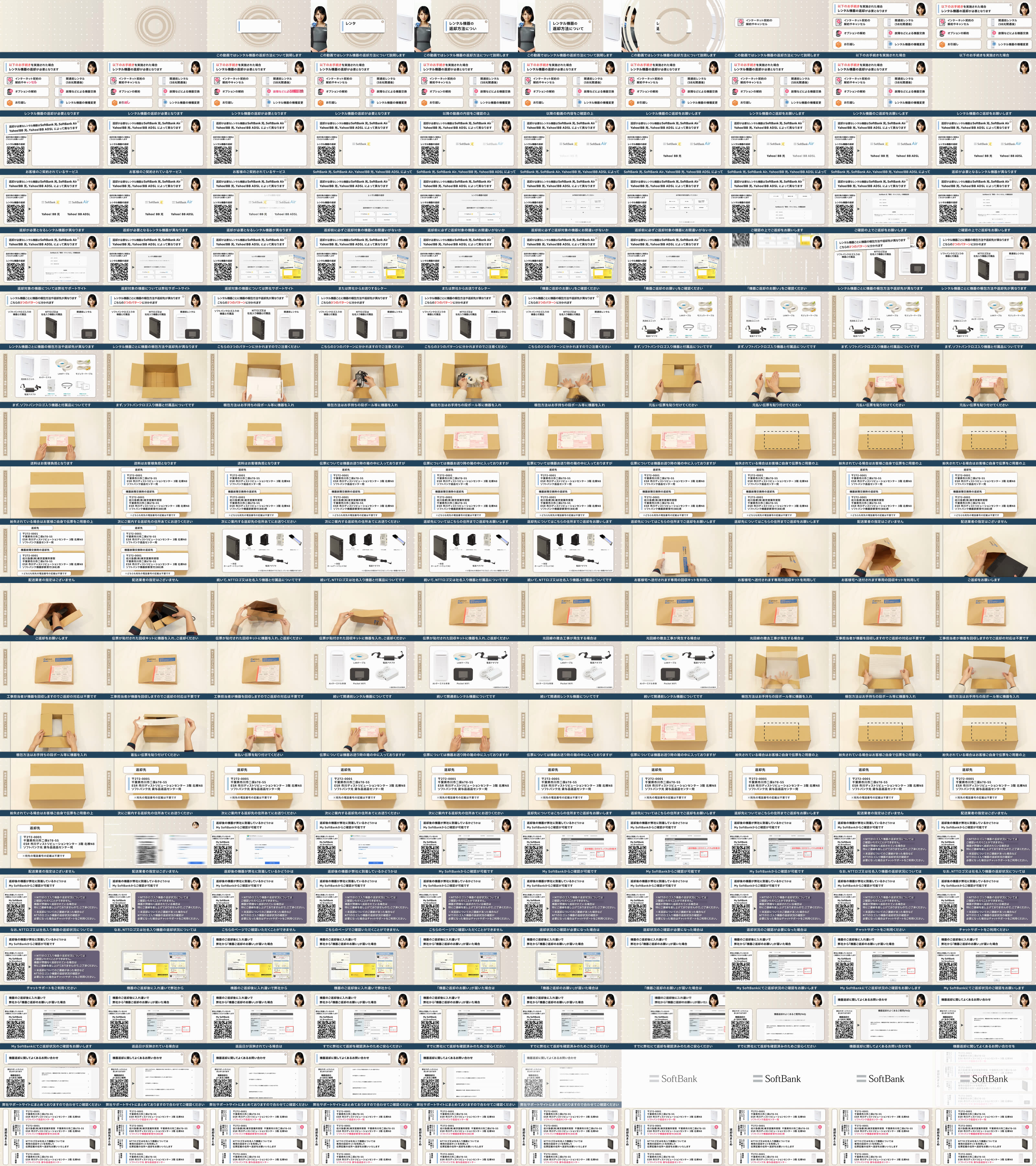 SoftBank 光］開通前レンタル機器の返却方法を確認したい。 | よくあるご質問（FAQ） | サポート | ソフトバンク